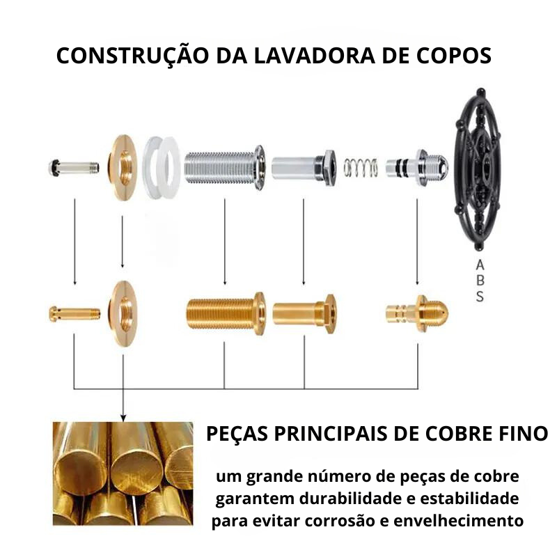 Lavador de Copos Automático de Alta Pressão