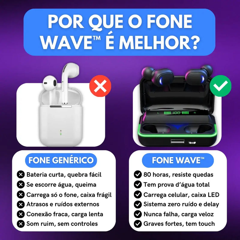 🎵🚀 Fone Bluetooth Wave™ - Aproveite: PAGUE 1 e LEVE 2 + 2 Caixas de Carregamento de Brinde + Frete Grátis - SOMENTE HOJE! 🎧